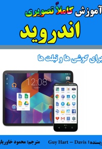 آموزش کاملا تصویری اندروید